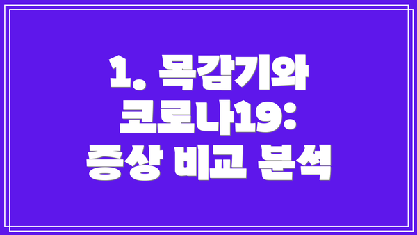 1. 목감기와 코로나19: 증상 비교 분석