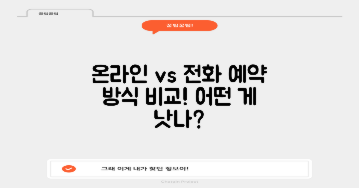 예약 방식 비교: 온라인 vs 전화