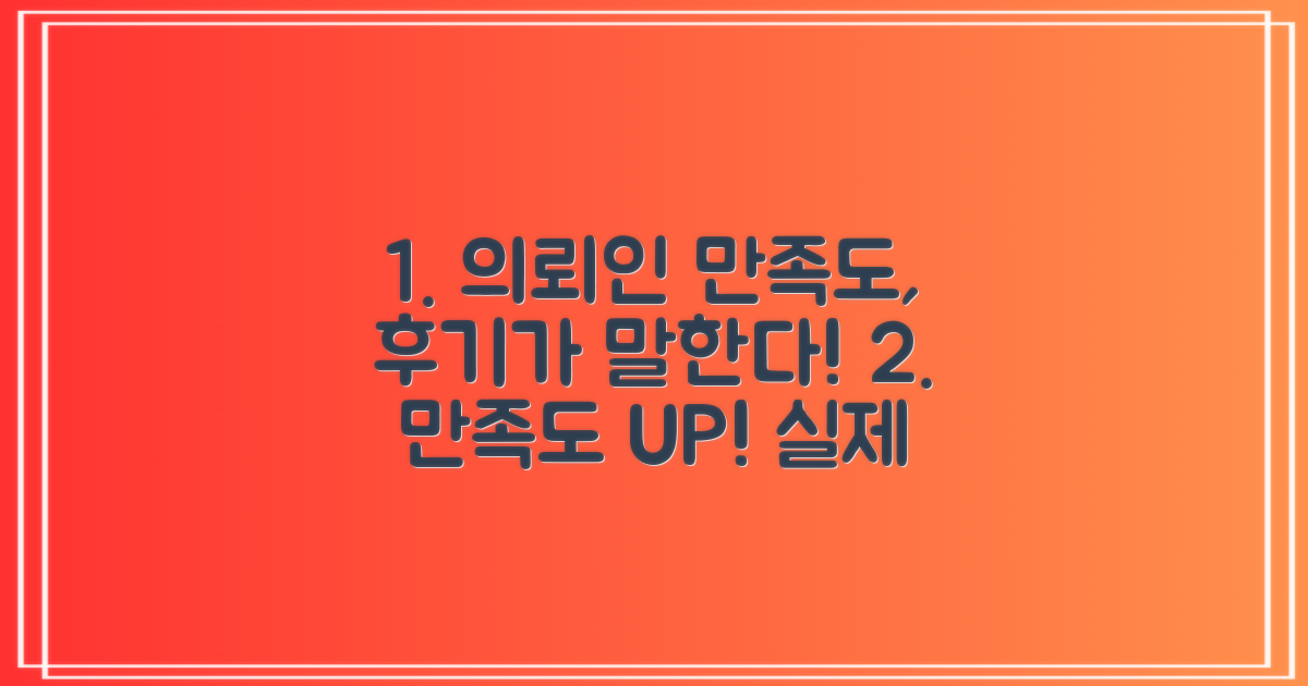 후기로 본, 의뢰인 만족도