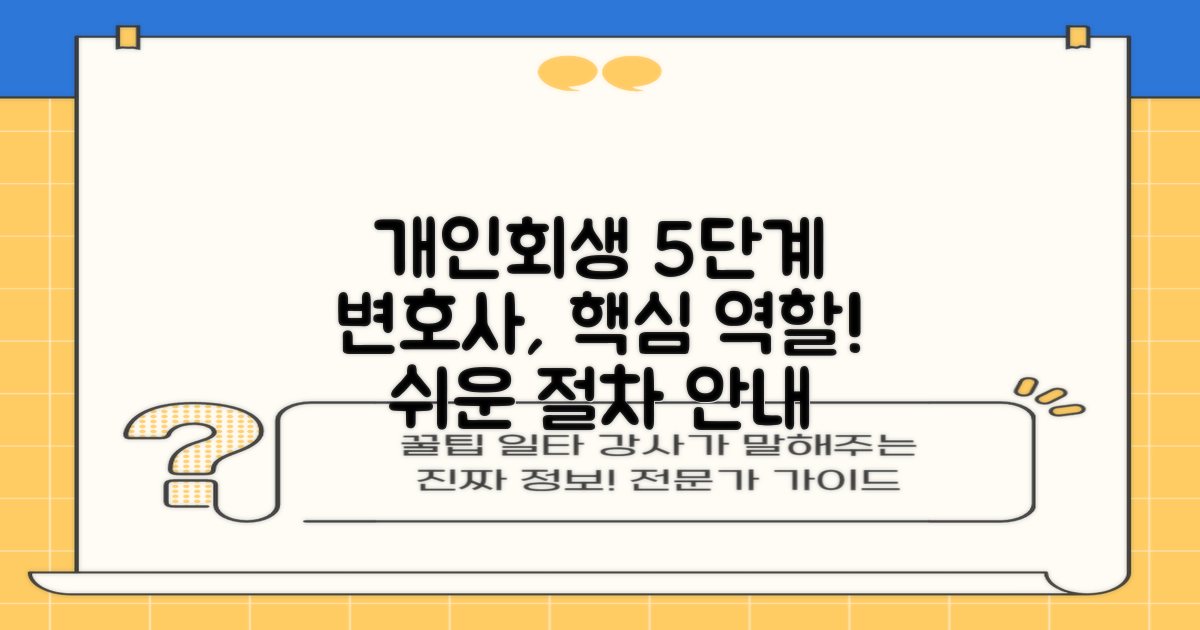 개인회생 5단계, 변호사 역할