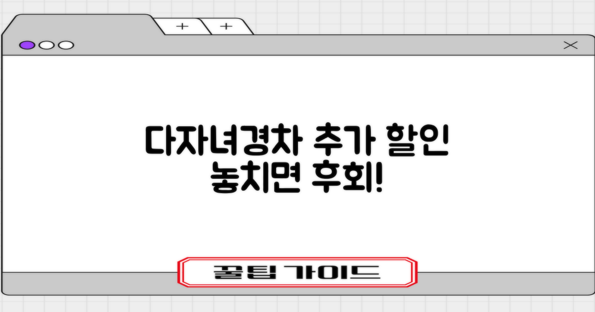 다자녀·경차, 추가 할인?