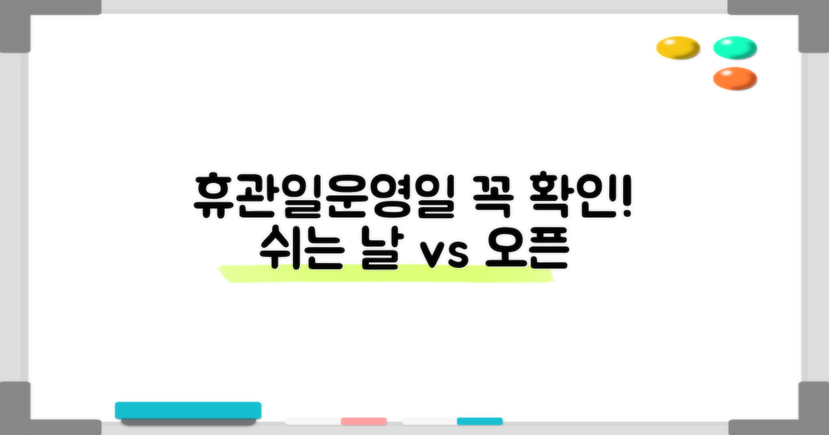 휴관일, 쉬는 날 vs 운영일