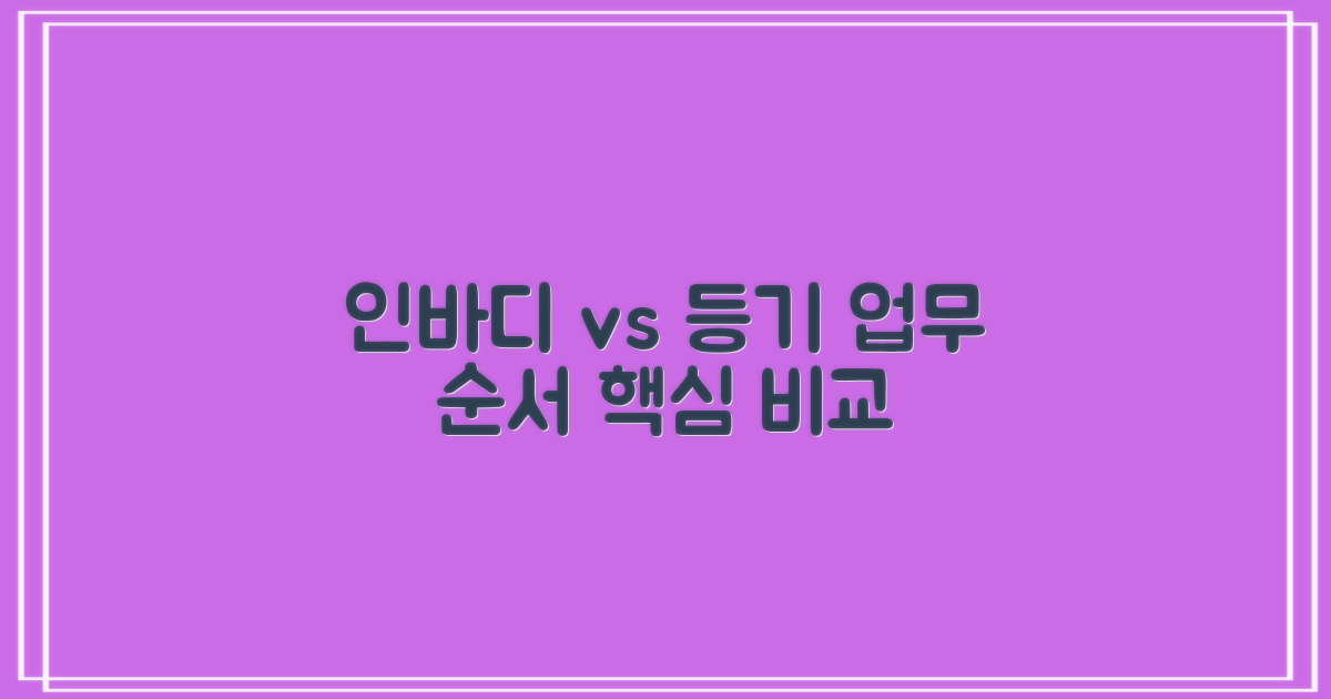 업무 순서: 인바디 vs 등기