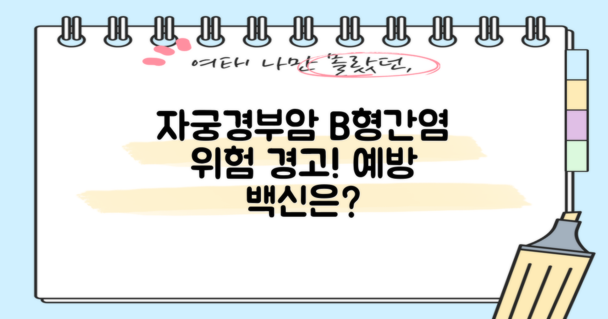 자궁경부암, B형간염 위험, 예방은?